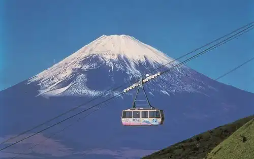 Teleférico Hakone